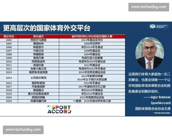 聚焦全球赛场风云体育频道引领激情与专业并行新时代视听盛宴体验