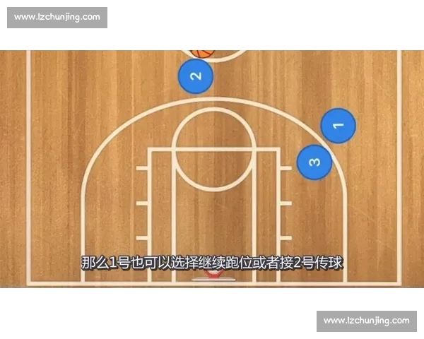 从比赛数据到战术细节完整拆解NBA赛后复盘分析流程与实战观察 从比赛数据到战术细节完整拆解NBA赛后复盘分析流程与实战观察