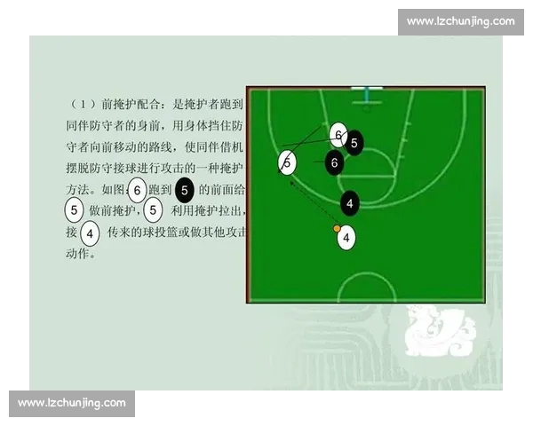 从战术节奏数据对位到关键回合解读的篮球比赛系统化分析方法框架 从战术节奏数据对位到关键回合解读的篮球比赛系统化分析方法框架