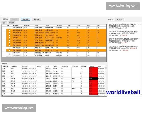 基于赛前数据分析的足球比赛预测筛选方法研究与应用