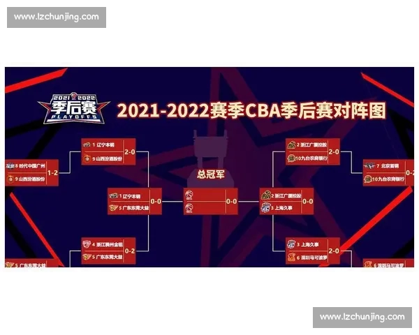 电竞巅峰对决战况实时更新揭示胜负走势分析全面解读 电竞巅峰对决战况实时更新揭示胜负走势分析全面解读