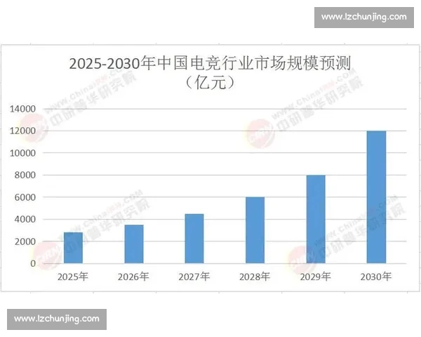 体育娱乐线上创新发展趋势与用户体验全面升级探索行业前景分析研