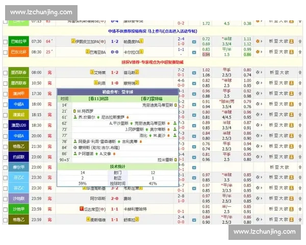 最新实时足球比分查询平台推荐与观看攻略大全 最新实时足球比分查询平台推荐与观看攻略大全