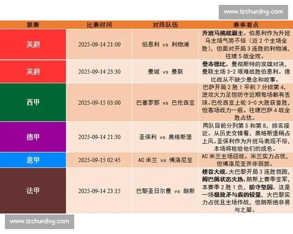 五大联赛直播平台全面对比解析观赛体验版权资源与用户选择指南