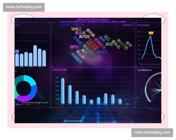 以体育数据网页版为核心打造多维度实时分析与赛事洞察服务平台化